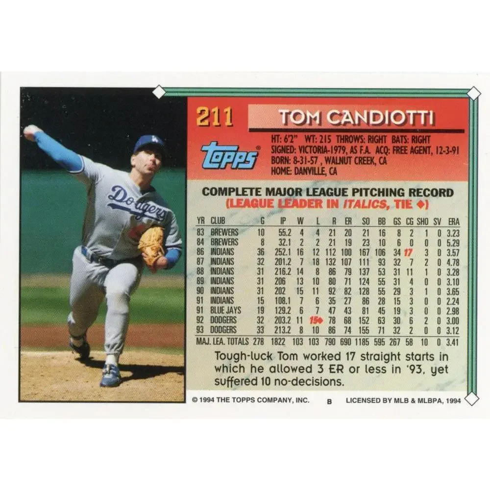 1994 Topps Tom Candiotti # 211 Los Angeles Dodgers